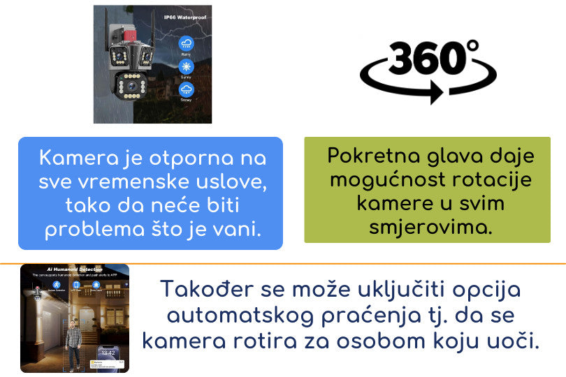 Trostruka Wifi kamera Vanjska PTZ
