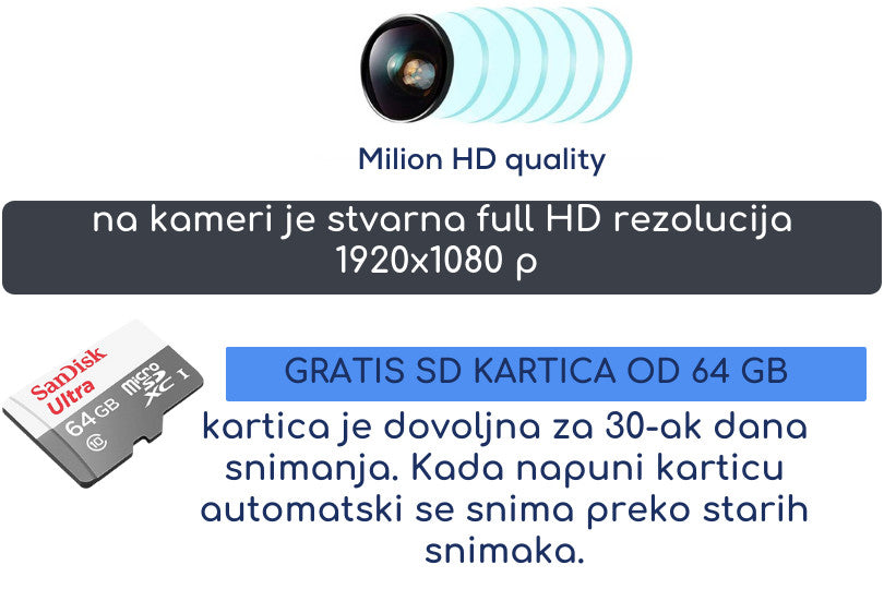 Trostruka Wifi kamera Vanjska PTZ