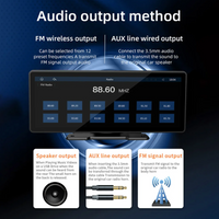 Univerzalna Auto Multimedija Android 6