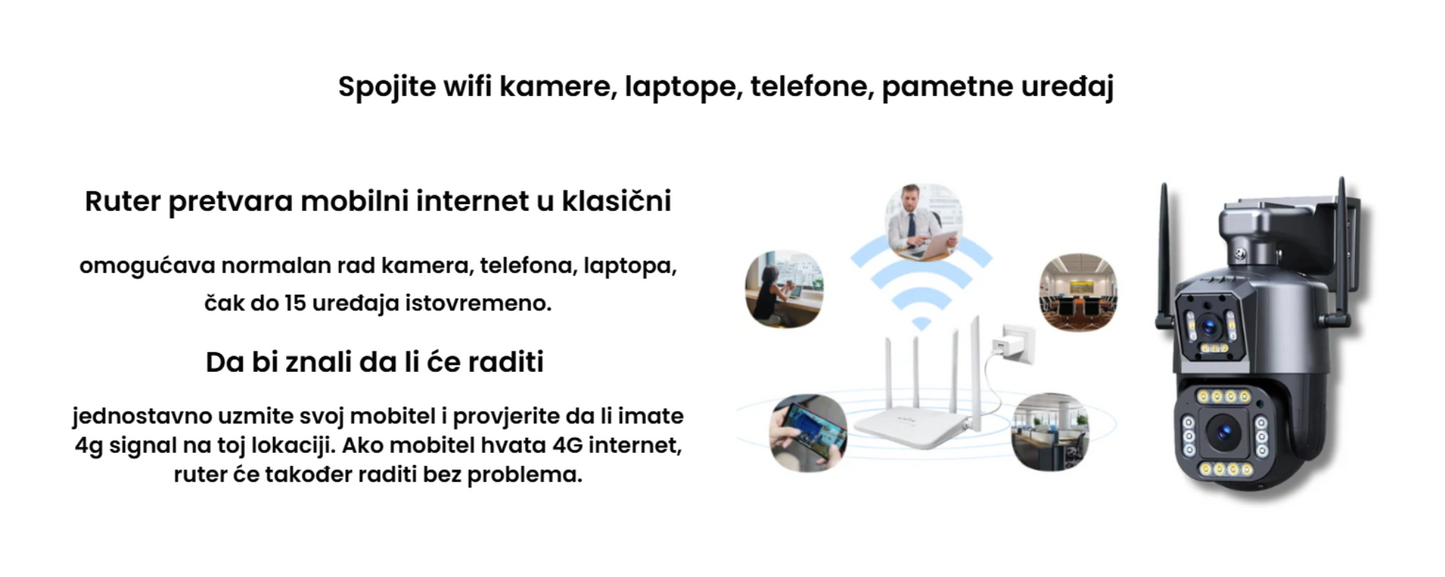 4G BEŽIČNI RUTER NA SIM KARTICU