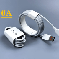 120W Super Brzi Punjač / Hypercharge / Type-C 2