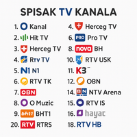 Digitalni Zemaljski Resiver DVB-T2 5
